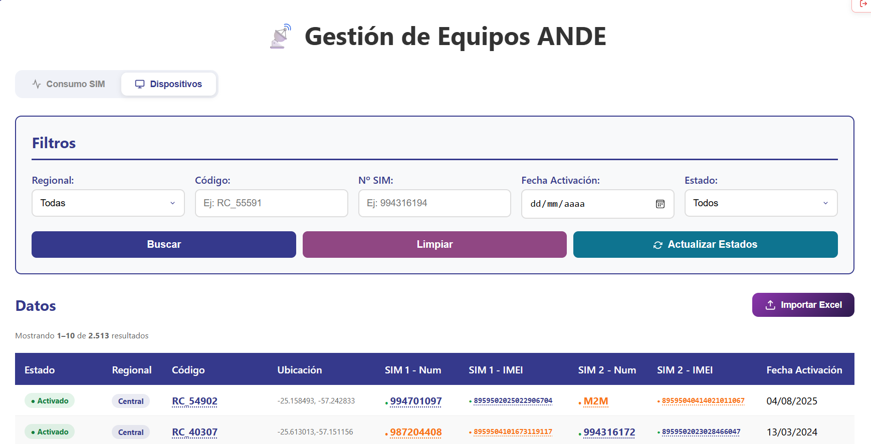 Tab Dispositivos